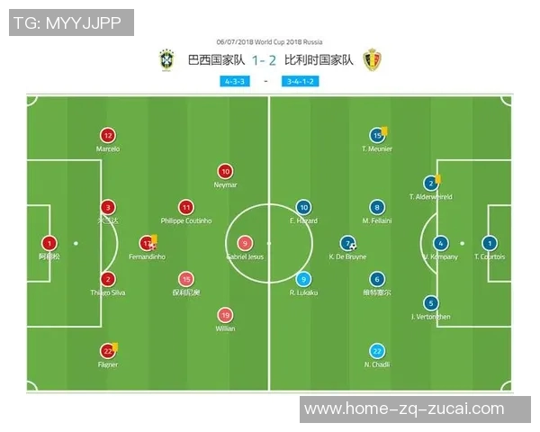 巴西与荷兰的足球对决历史回顾与战术分析